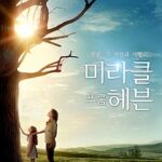 Miracles from Heaven